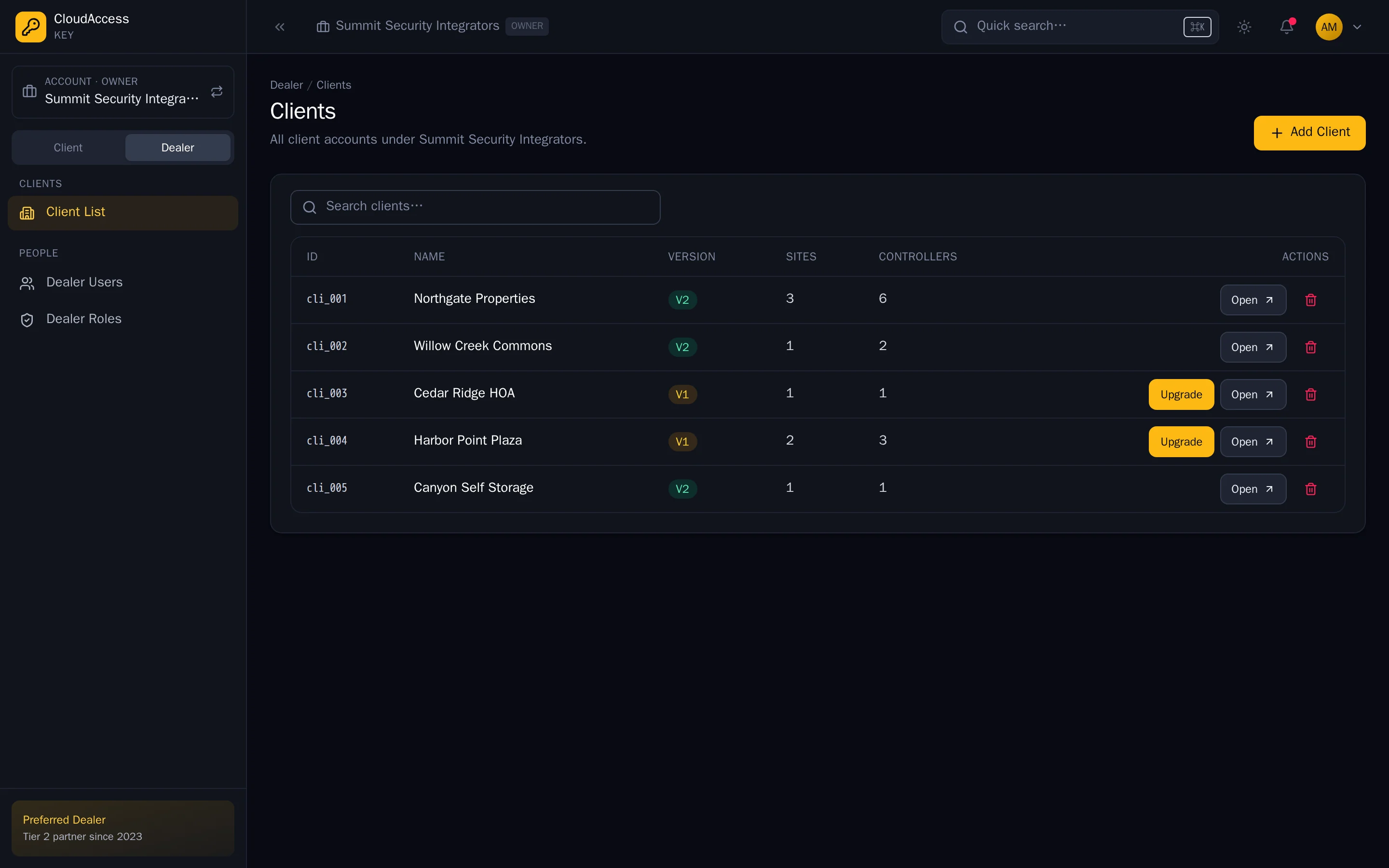 Dealer portal client list showing five client accounts with their sites, controllers and version